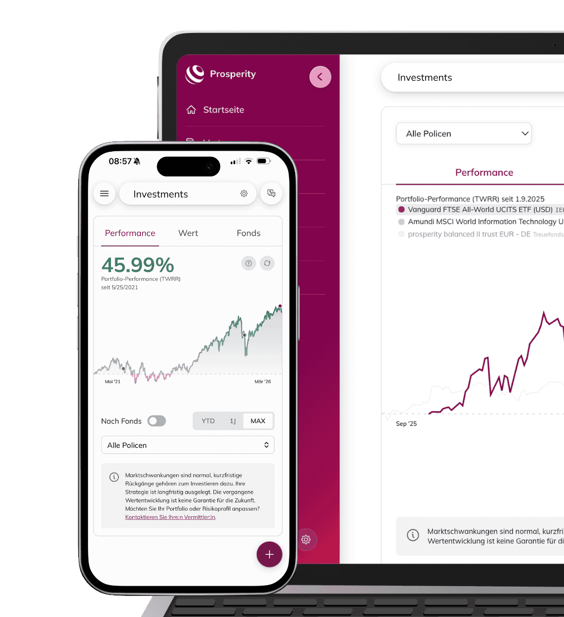 Prosperity App – mobil und im Browser