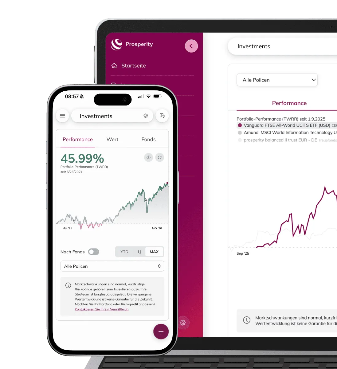 Prosperity App – mobil und im Browser