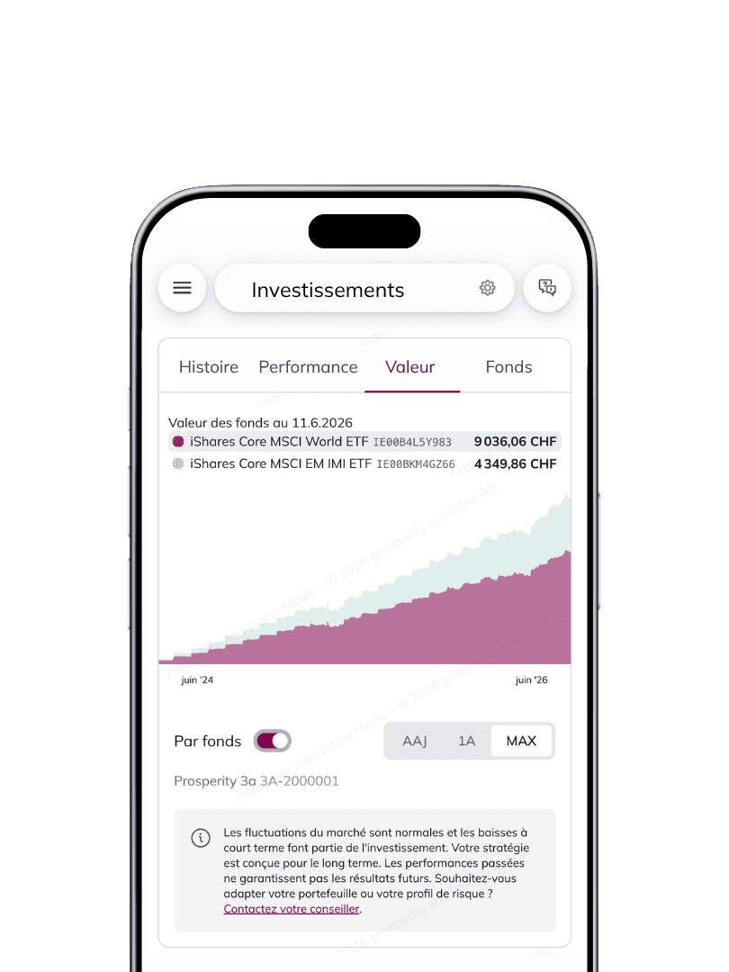 Allocation des fonds dans l'application Liechtenstein Life