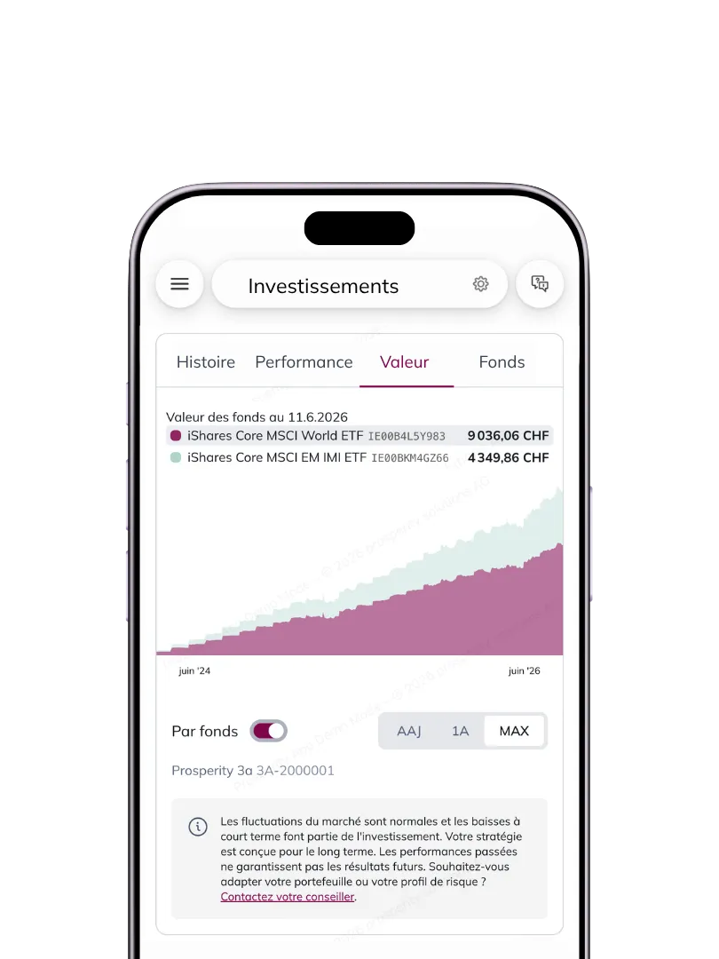 Allocation des fonds dans l'application Liechtenstein Life