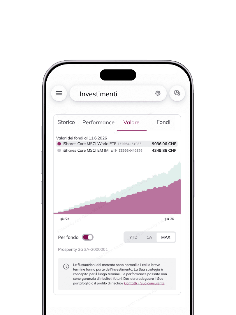 Allocazione dei fondi nell'App e portale clienti