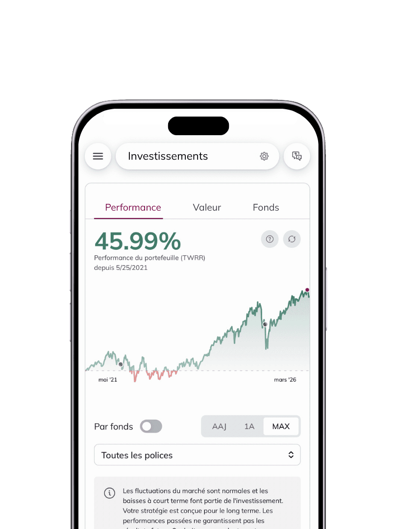 Vue performance dans l'application Liechtenstein Life