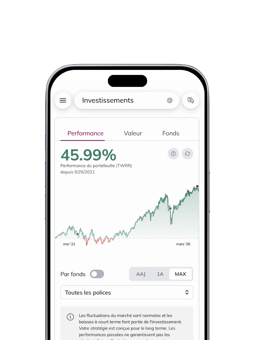 Vue performance dans l'application Liechtenstein Life