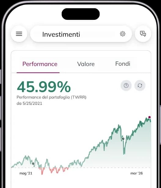 L'app Liechtenstein Life con valore e andamento della polizza previdenziale