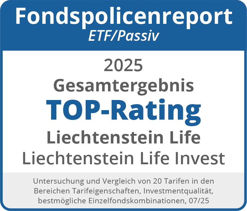Fondspolicenreport Top-Rating Assetklassen