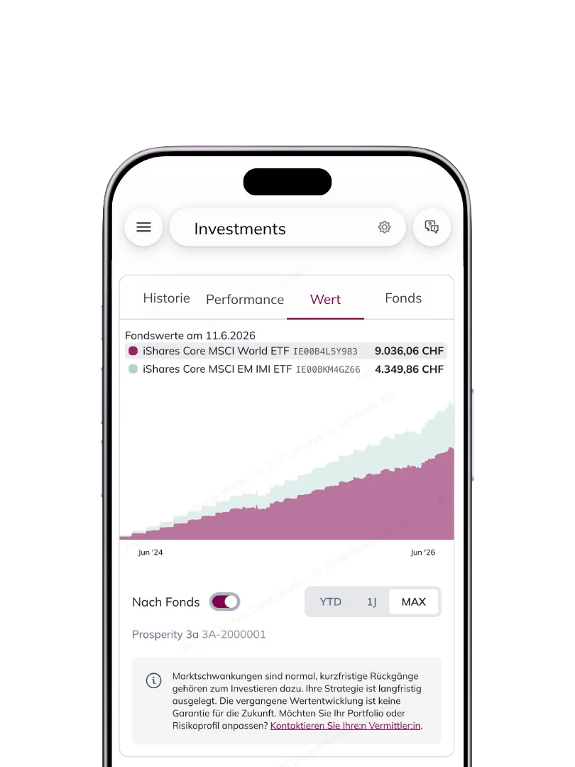 Fonds-Allokation in der Liechtenstein Life App