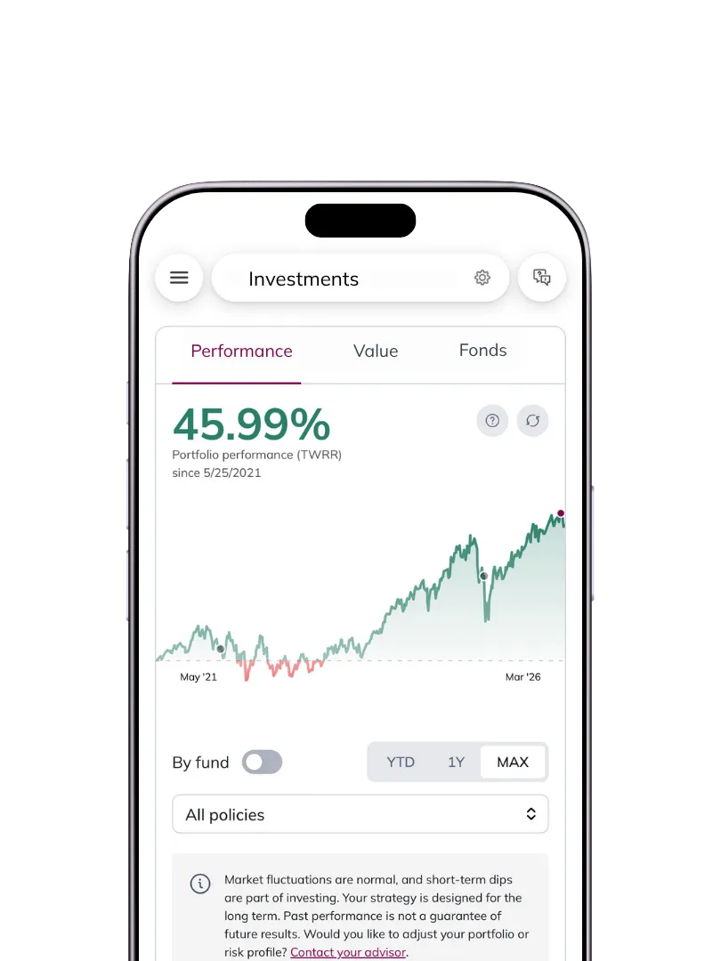 Performance view in the Liechtenstein Life app